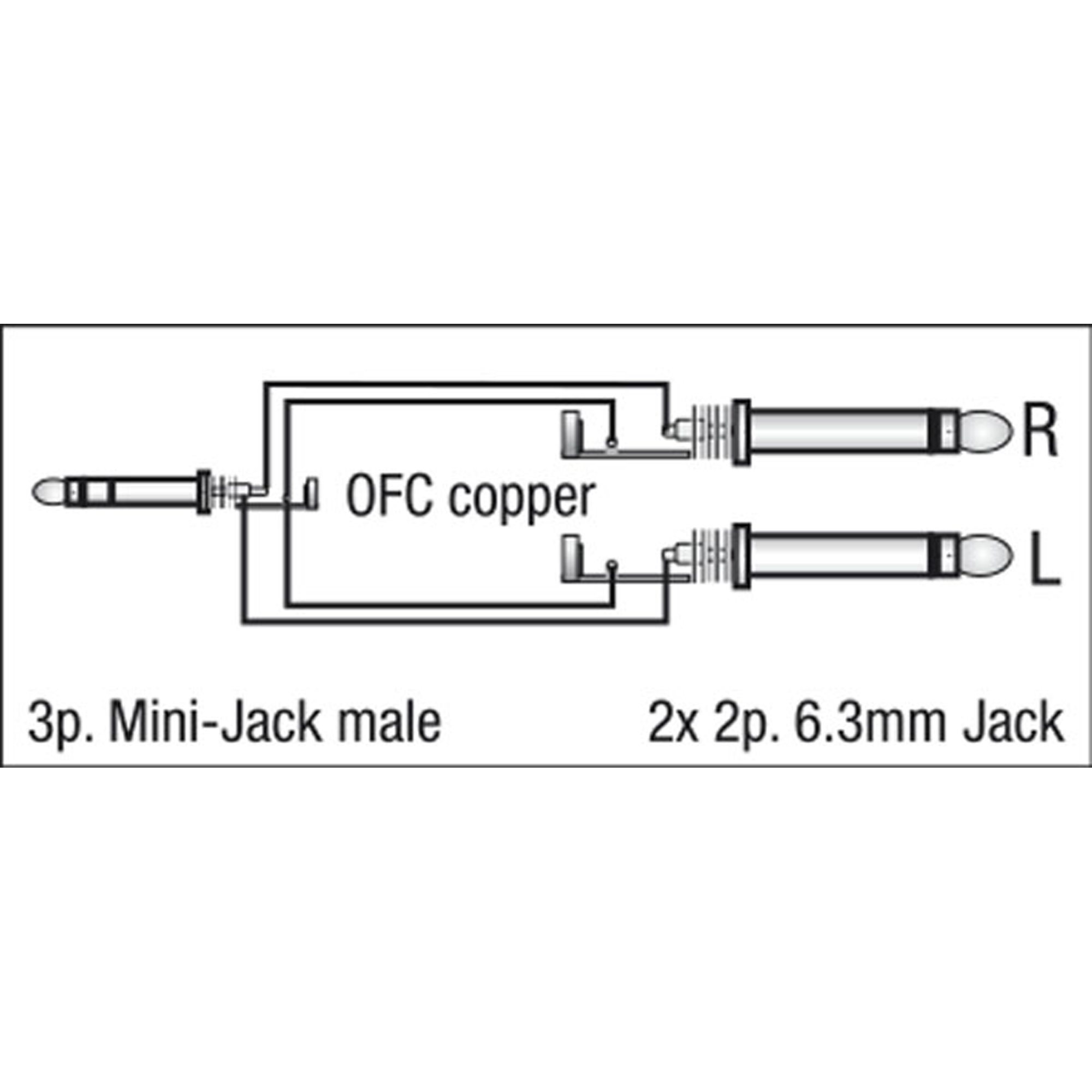 DAP FL31 - stereo mini-jack to 2 mono Jack L/R 1,5 m