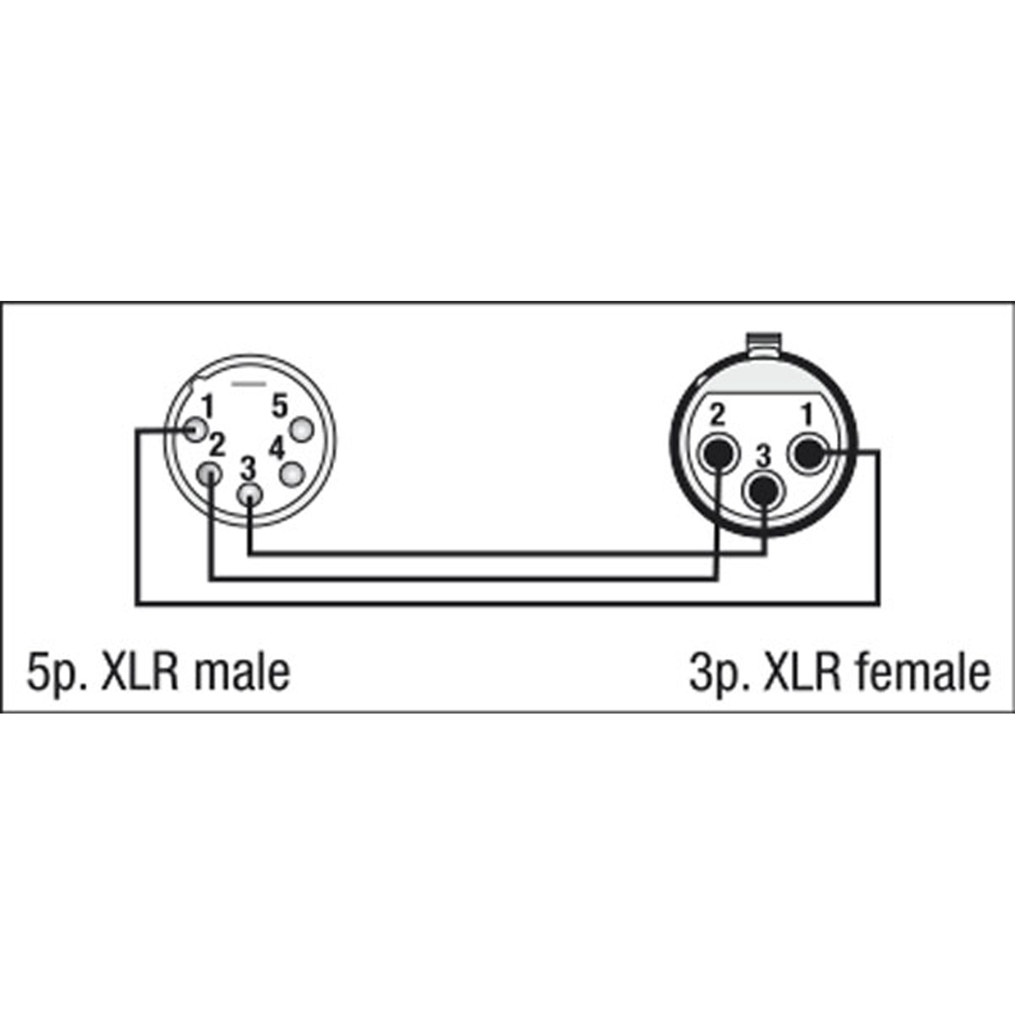 DAP FLA29 - XLR 5P male to XLR 3P female adapter