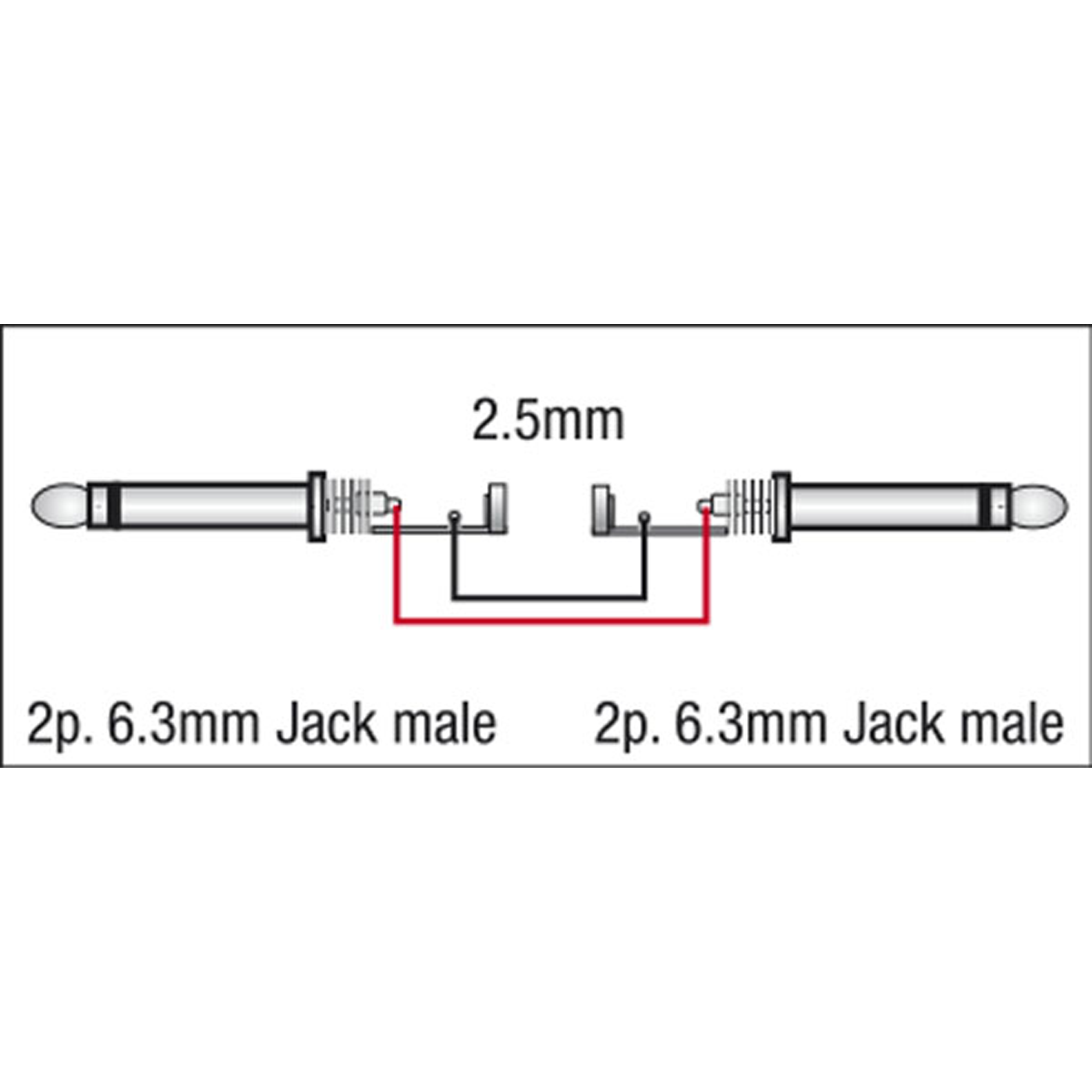 DAP FS01 - Jack mono to Jack mono - 2x 1.5 mm²