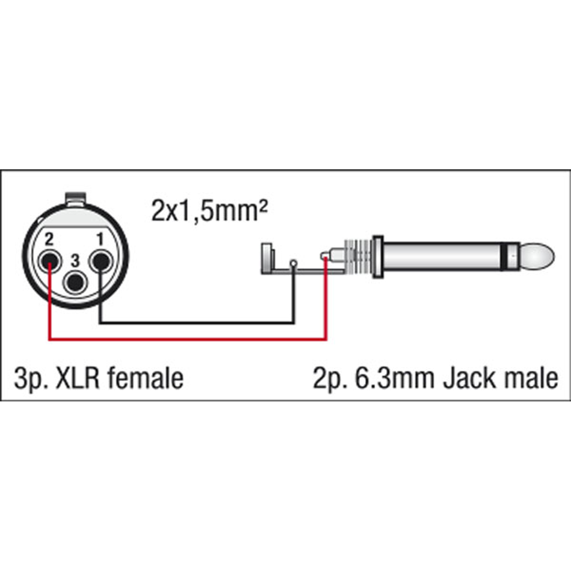 DAP FS02 - Jack mono to XLR/F 3P, 2 x 1.5 mm²