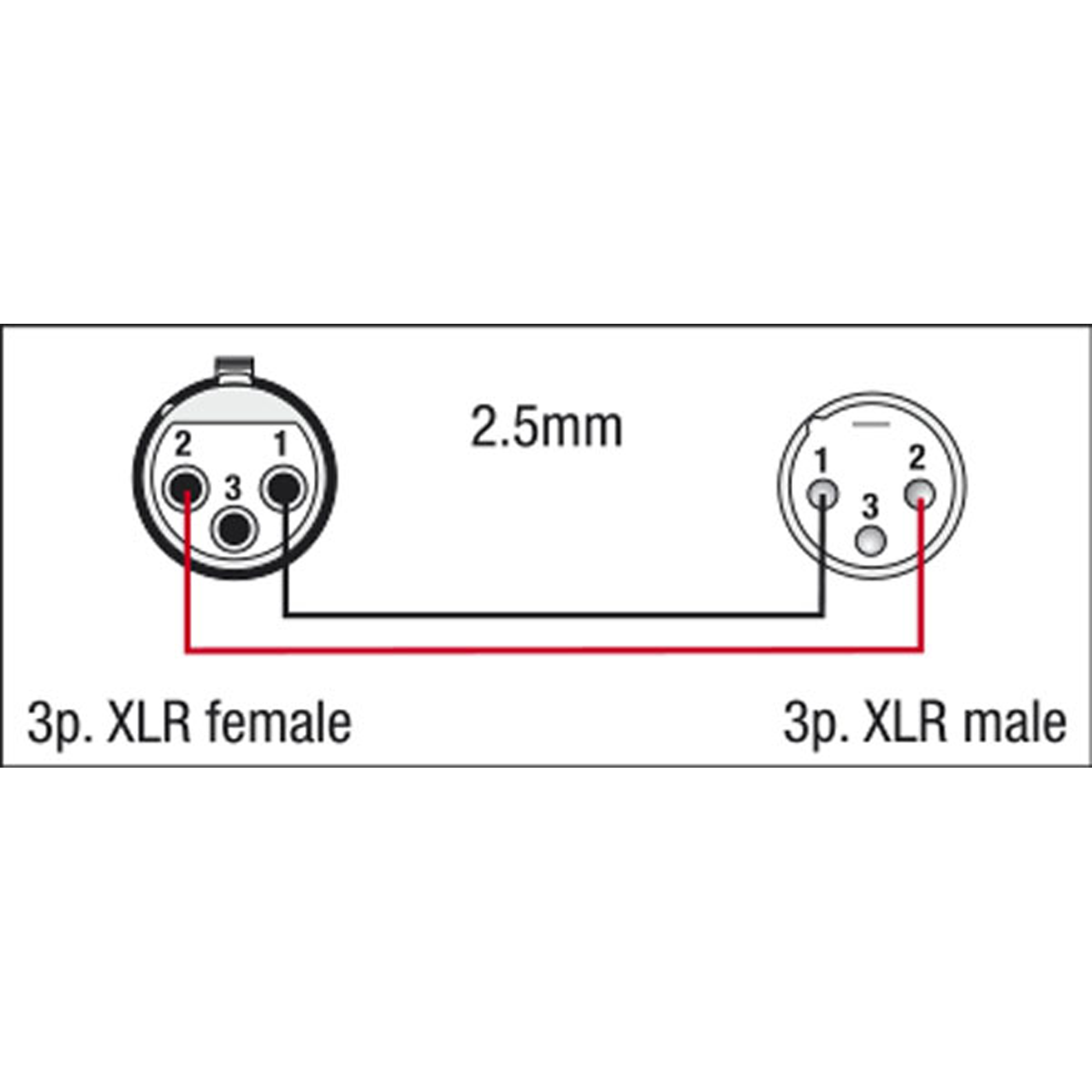 DAP FS03 - XLR/F 3P to XLR/M 3P - 2x 1.5 mm²