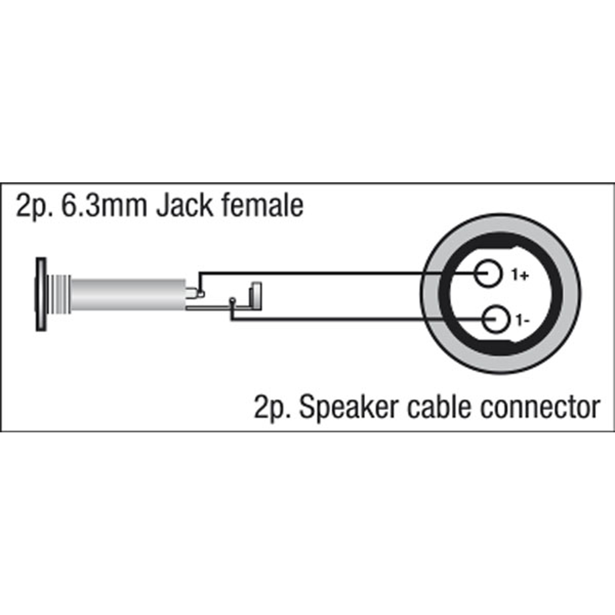 DAP FSA03 - Jack female locking to Speaker 2P male