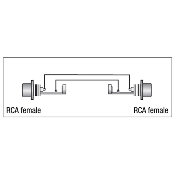 DAP XGA01 - RCA/F to RCA/F