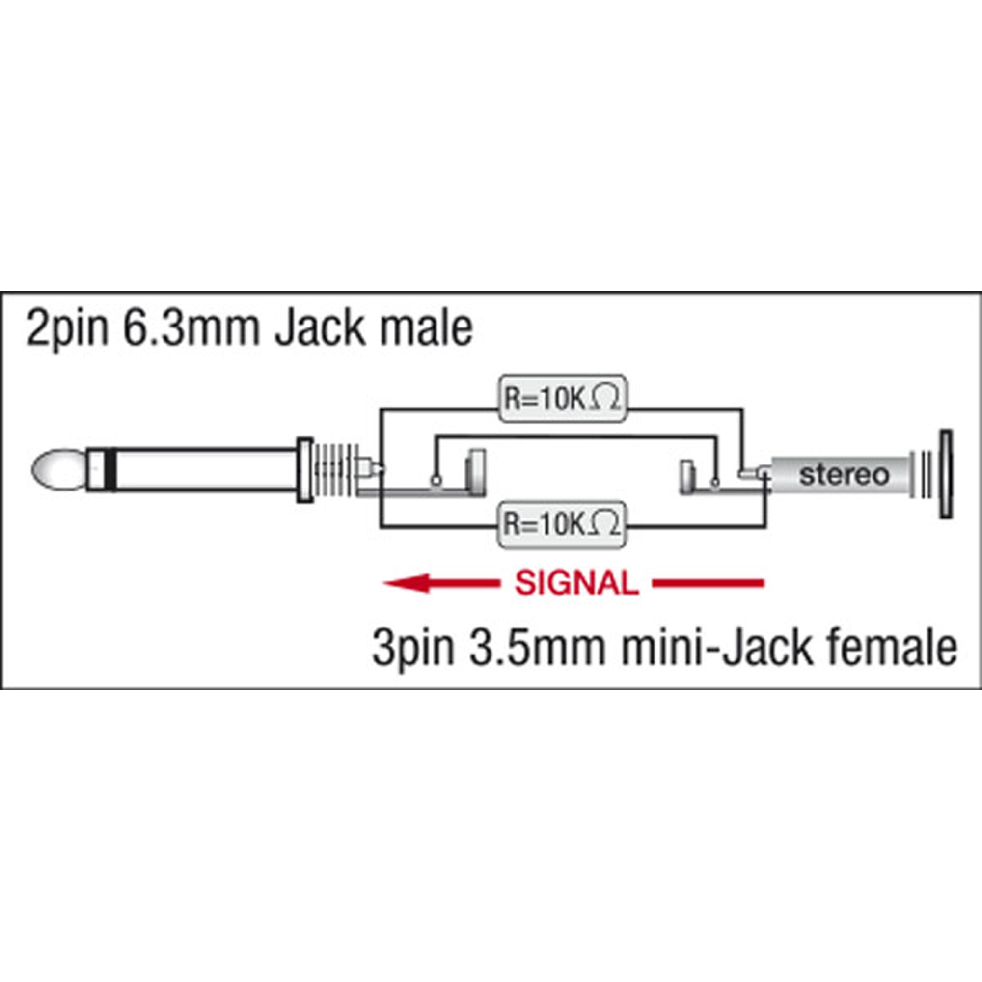 DAP XGA10 - Jack/M mono to mini-jack/F - 90° - incl. 2x 10 kilo-Ohm resistors