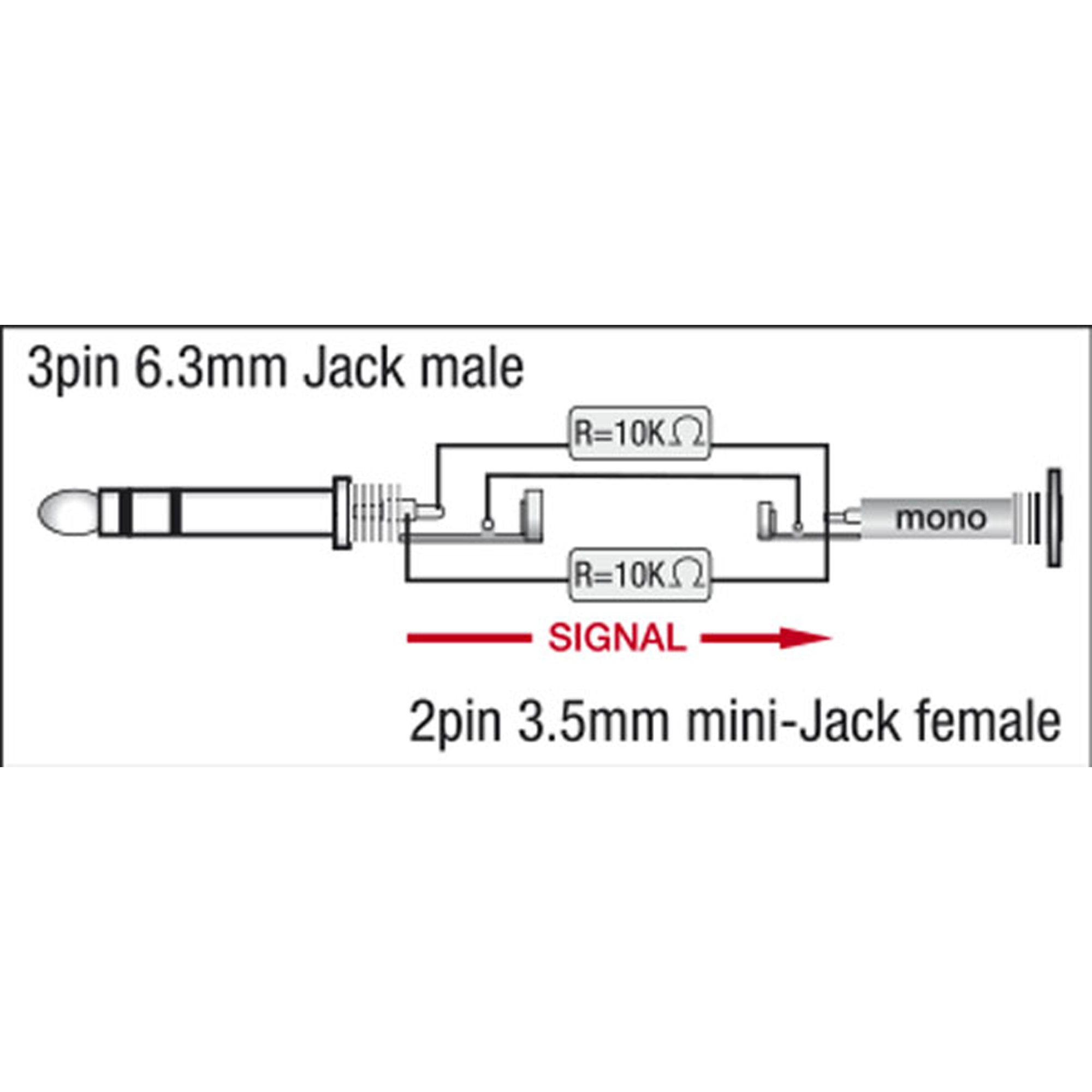 DAP XGA12 - Jack/M stereo to mini-jack/F - incl. 2x 10 kilo-Ohm resistors