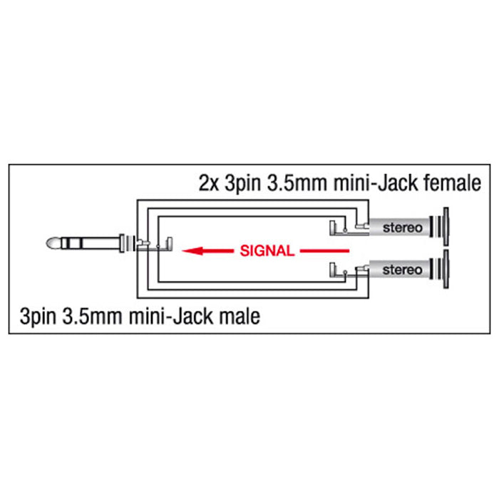 DAP XGA15 - mini-jack/M stereo to 2x mini-jack/F