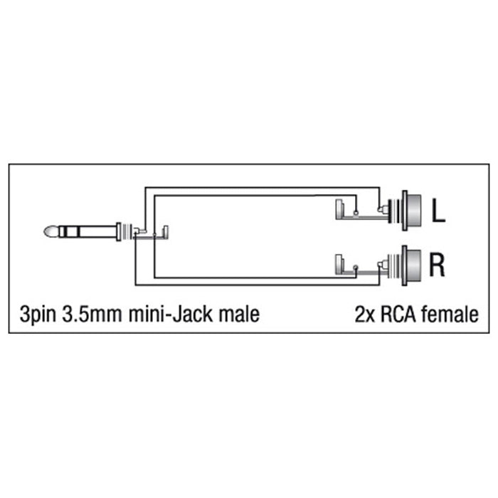 DAP XGA17 - mini-jack/M stereo to 2x RCA/F
