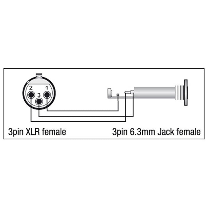 DAP XGA22 - XLR/F 3P to Jack/F Balanced