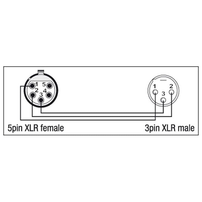 DAP XGA30 - XLR/F 5P to XLR/M 3P