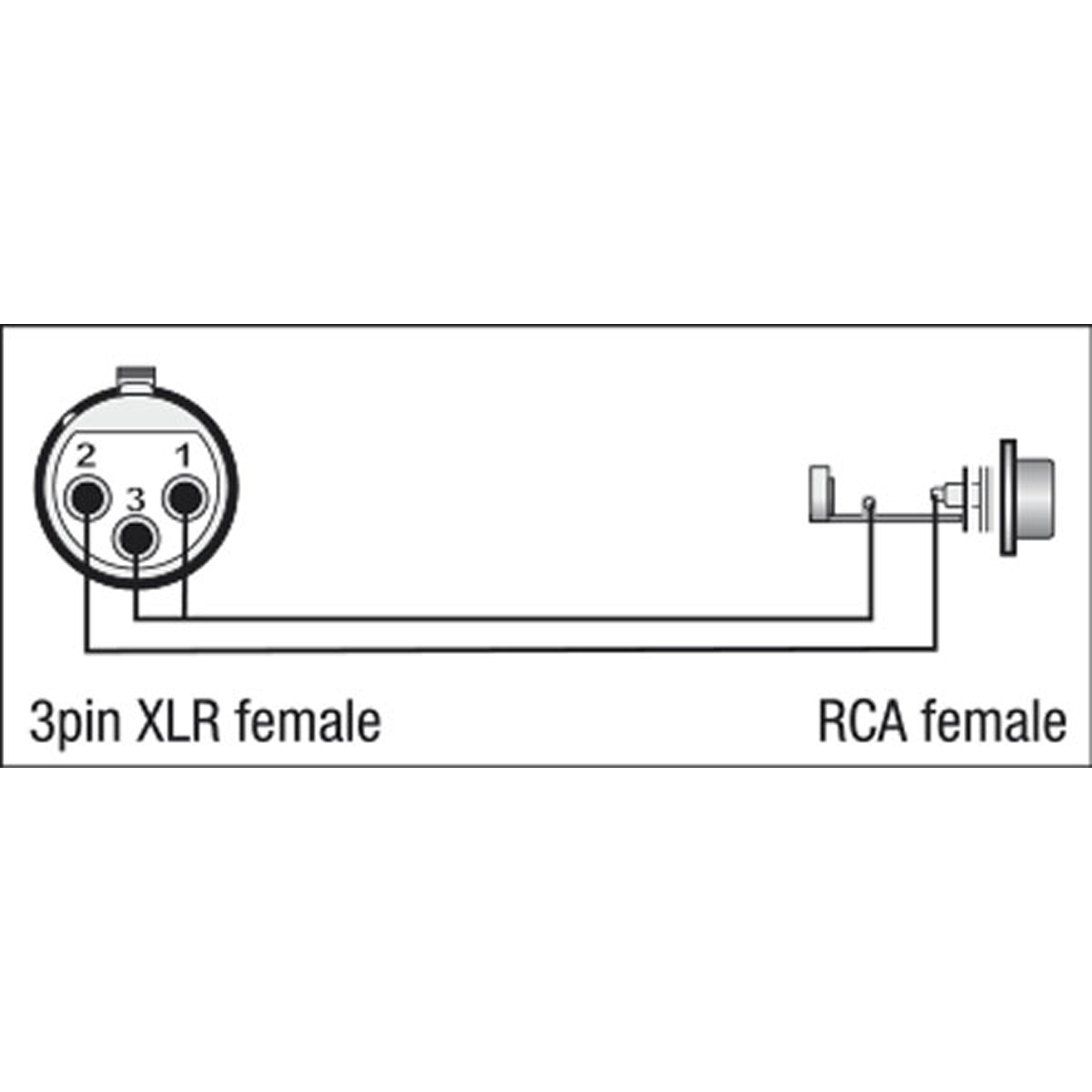 DAP XGA33 - XLR/F 3P to RCA/F