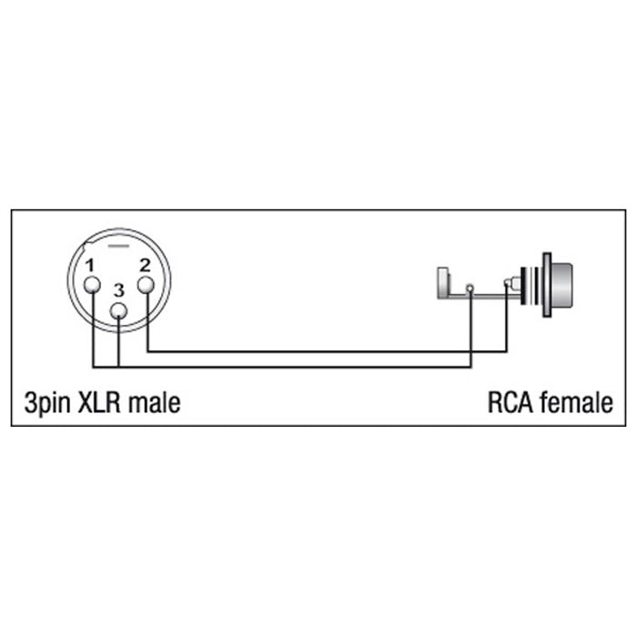 DAP XGA34 - XLR/M 3P to RCA/F