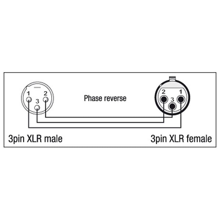 DAP XGA36 - XLR/M 3P to XLR/F 3P Phase Reverse