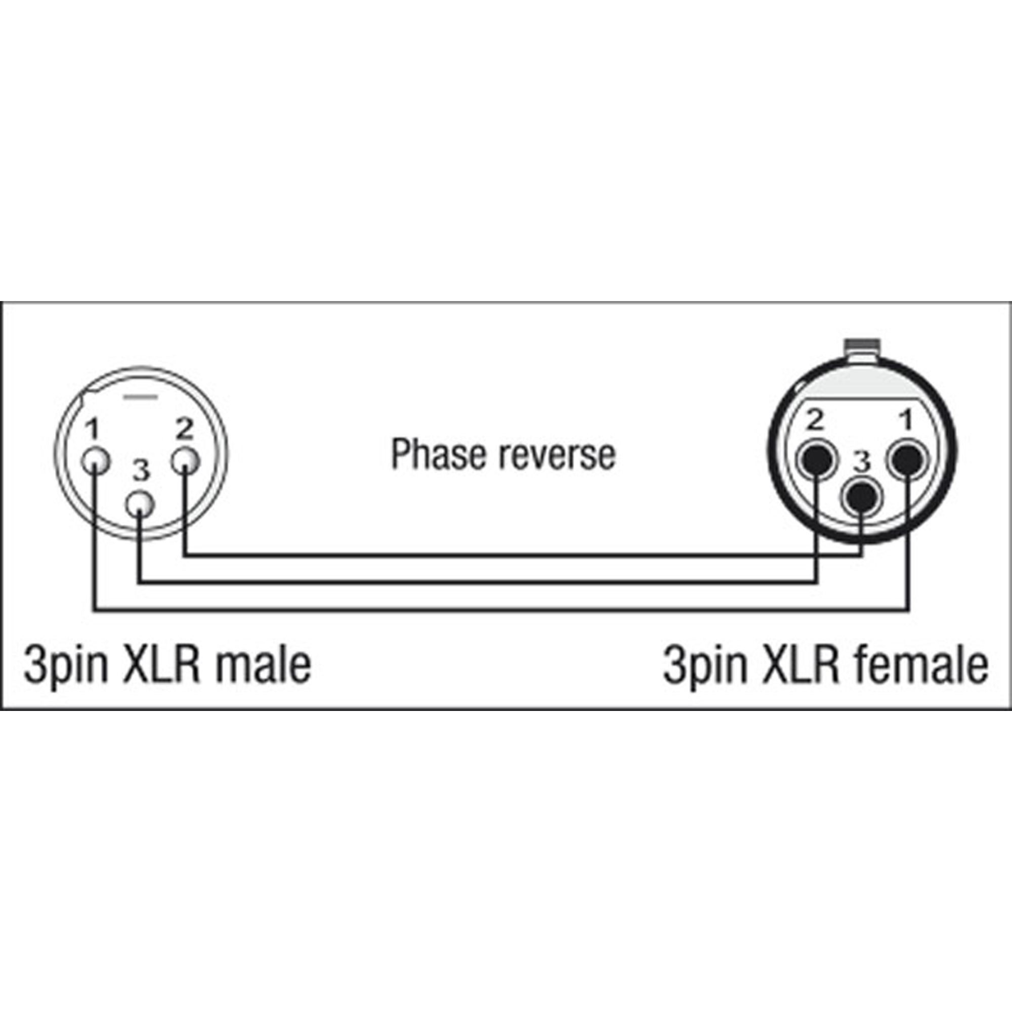DAP XGA36 - XLR/M 3P to XLR/F 3P Phase Reverse