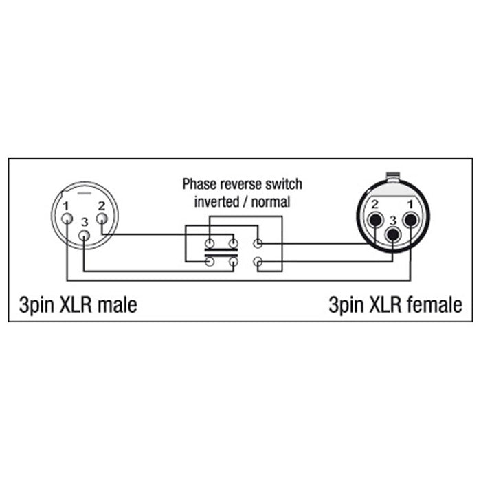 DAP XGA37 - XLR/M 3P to XLR/F 3P Phase Reverse Switch
