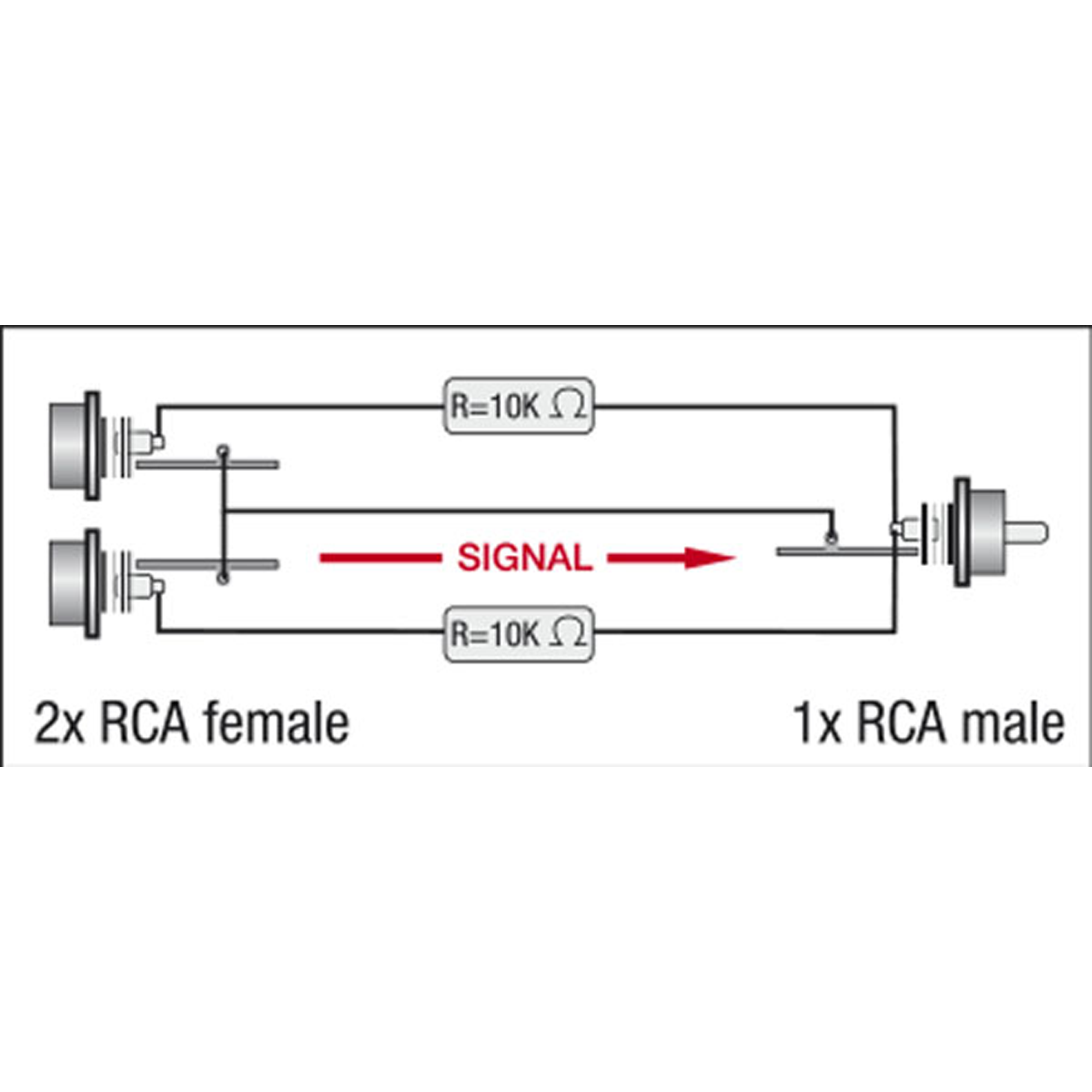 DAP XGA38 - 2 x RCA/F to RCA/M - incl. 2 x 10 kilo-Ohm resistors