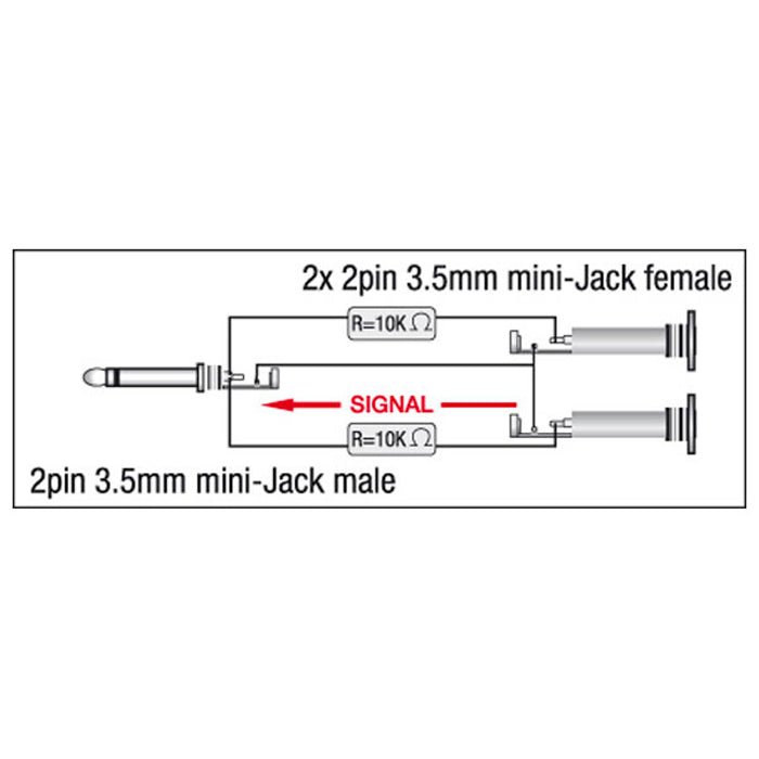 DAP XGA40 - mini-jack/M to 2 x mini-jack/F - incl. 2 x 10 kilo-Ohm resistors