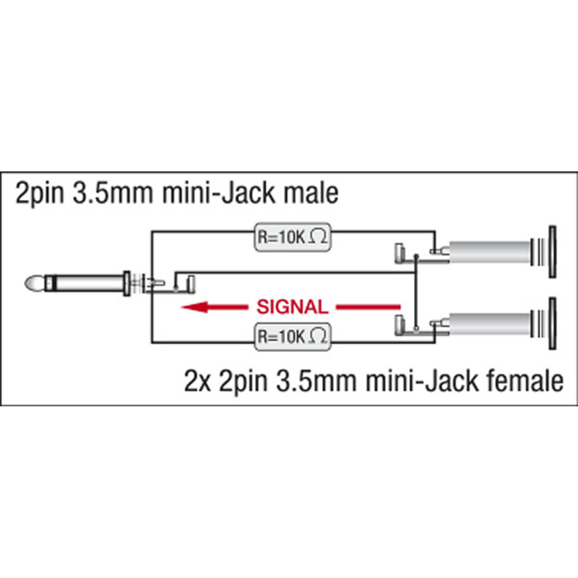 DAP XGA40 - mini-jack/M to 2 x mini-jack/F - incl. 2 x 10 kilo-Ohm resistors