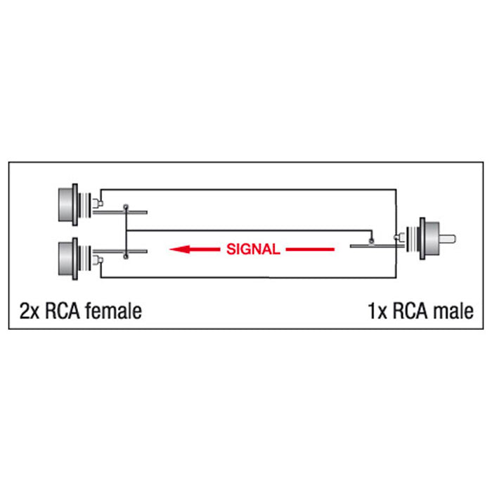 DAP XGA42 - 2 x RCA/F to RCA/M
