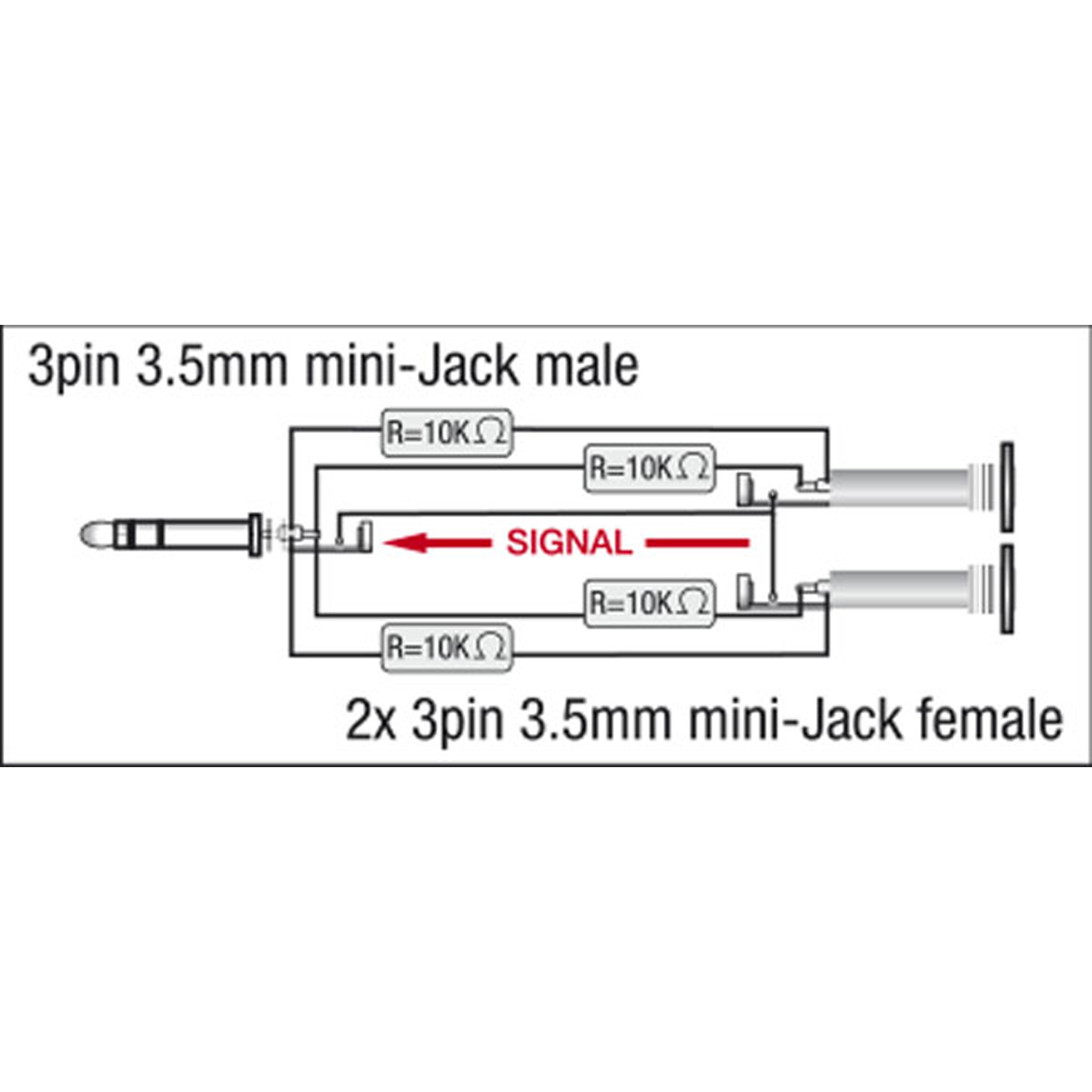 DAP XGA44 - mini-jack/M stereo to 2 x mini-jack/F - incl. 4 x 10 kOhm resistors